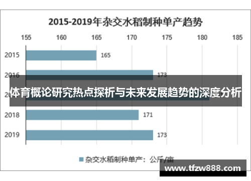 体育概论研究热点探析与未来发展趋势的深度分析